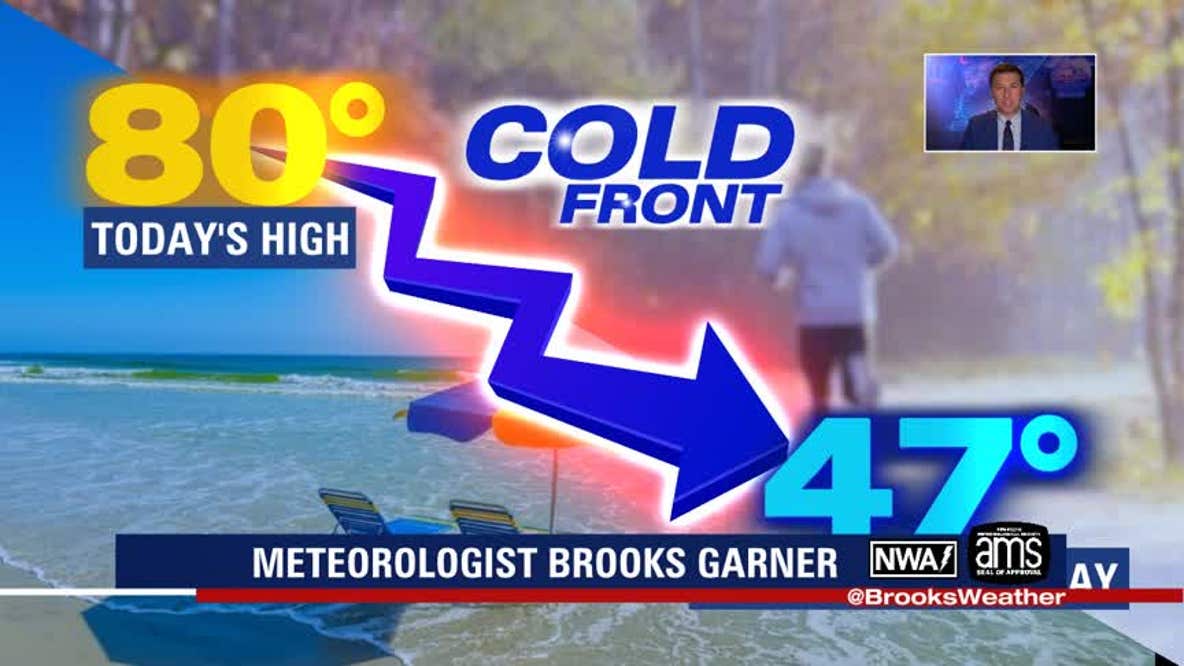 Weather Forecast: Jan. 5, 2022