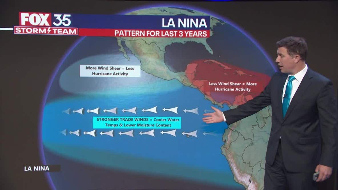 'La Niña' is over: Impact on Florida's 2023 hurricane season