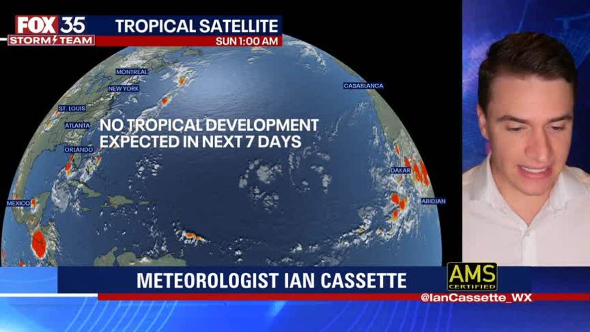Tracking the Tropics: How Saharan dust impacts storm development