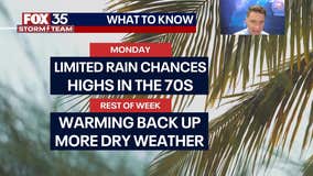 Orlando Weather Forecast: April 21, 2024