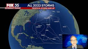 2023 Atlantic Hurricane Season recap: 21 storms