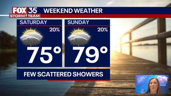 Orlando weather: Mostly-clear skies to yield to possible scattered weekend showers