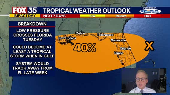 Tropics Update: July 14 Night