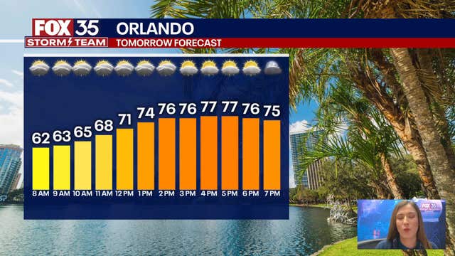 Orlando weather: Temperatures to drop slightly overnight following cold front: How cold will it get?