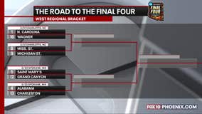 March Madness: Road to the Final Four