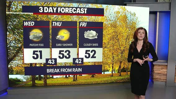 Seattle weather: Wind Advisory is in effect Wednesday