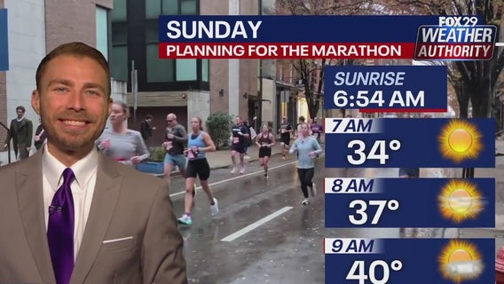 Weather Authority: Saturday evening forecast