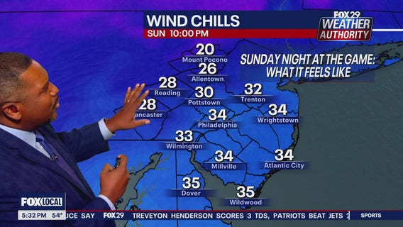 Weather Authority: Friday 5 p.m. forecast