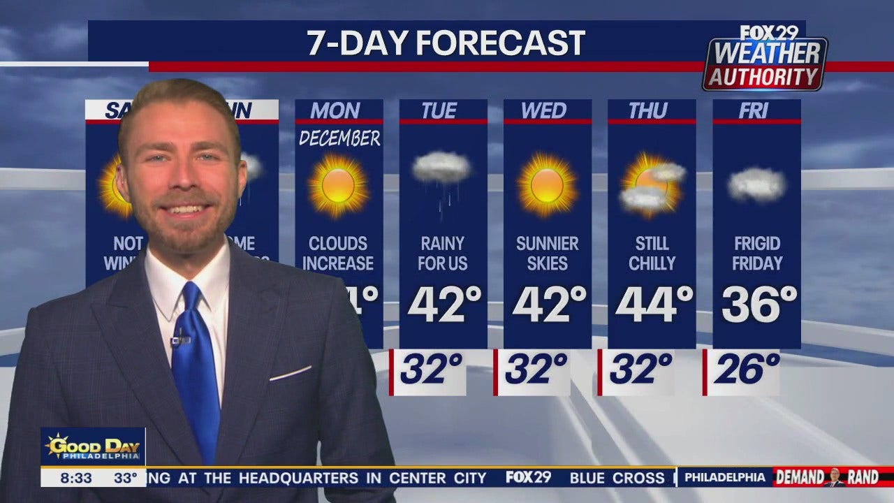 Weather Authority: Saturday 8:30 a.m. forecast