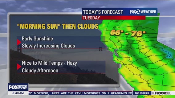 Morning sun, then clouds