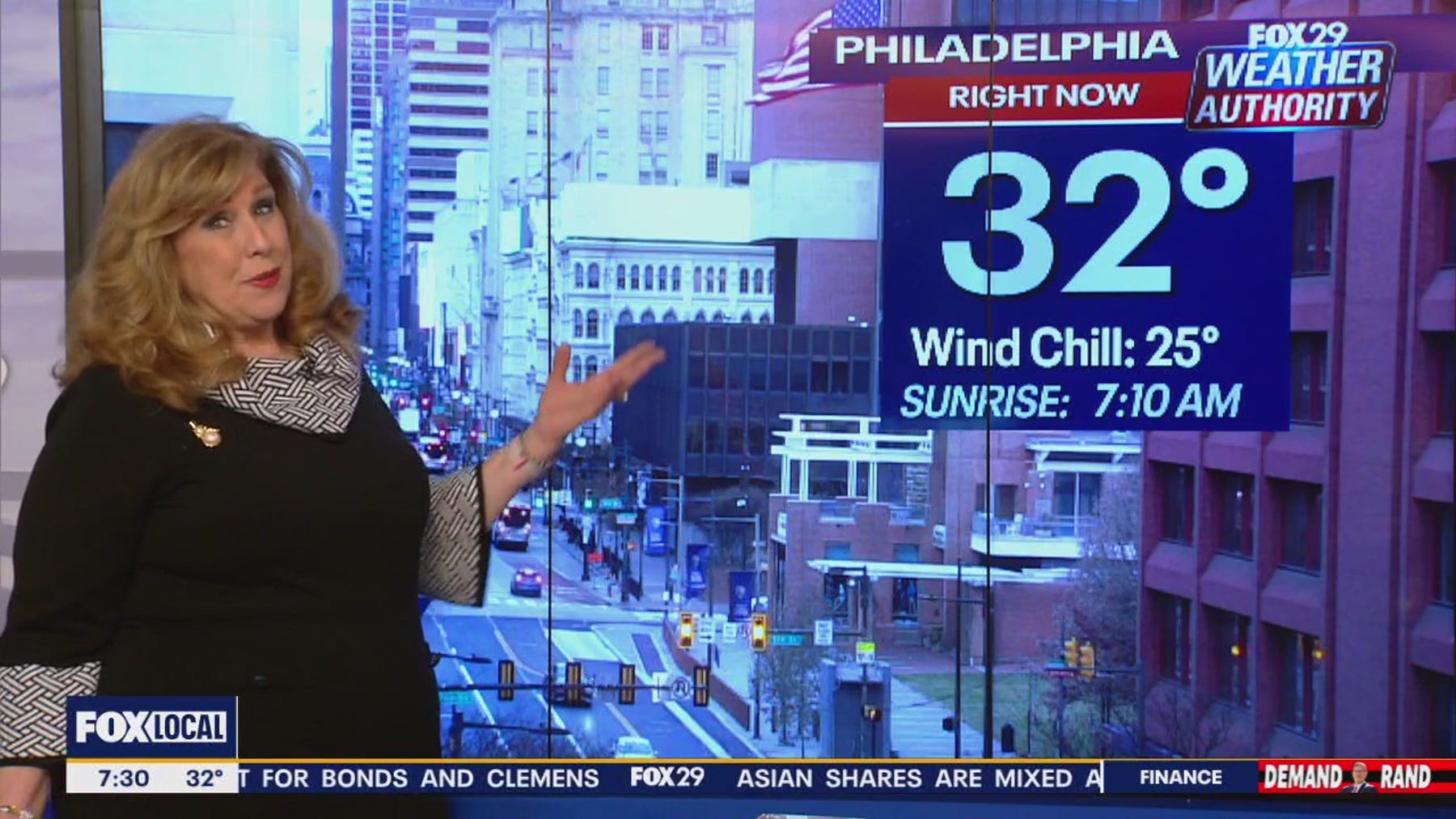 Weather Authority: Monday 7:30 a.m. Forecast