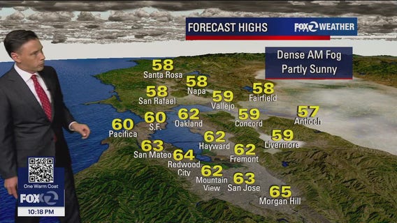 Another round of fog