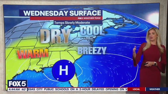DC weather: Sunny, breezy Wednesday with highs near the upper-50s