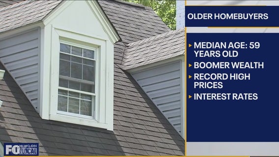 Housing market: Finance professor gives advice for buyers being priced out