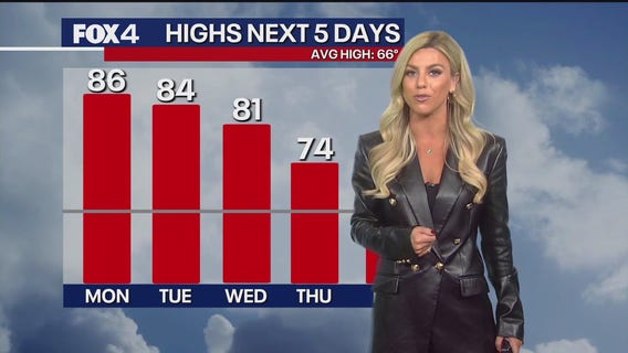 Dallas weather: November 16 overnight forecast