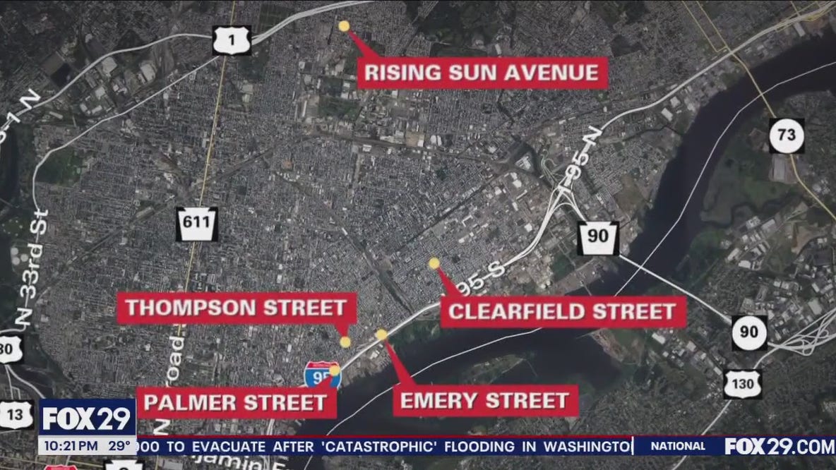 String of armed robberies in Philly under investigation