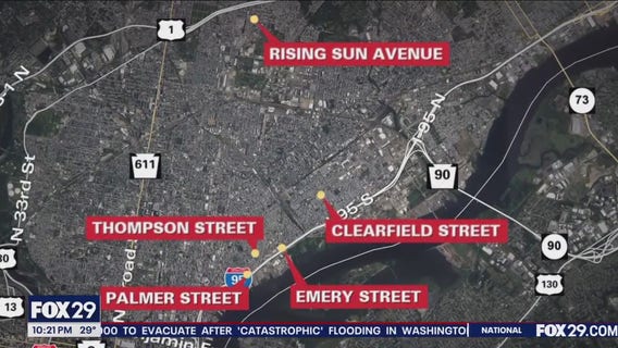 String of armed robberies in Philly under investigation