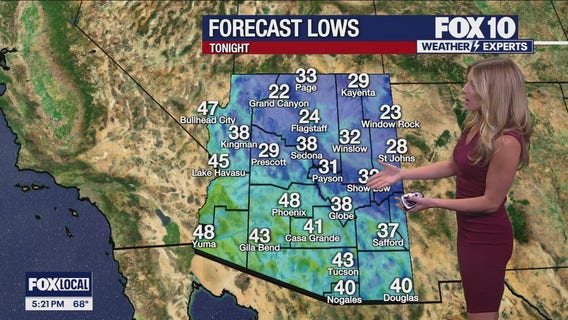 Arizona Weather Forecast: Phoenix still expecting nice, dry weather
