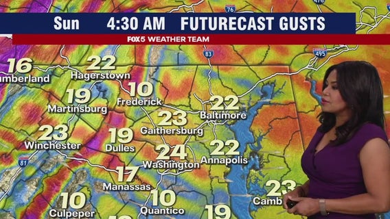 DC weekend weather: Light showers before temps drop