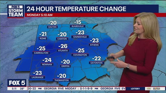 Monday morning weather forecast