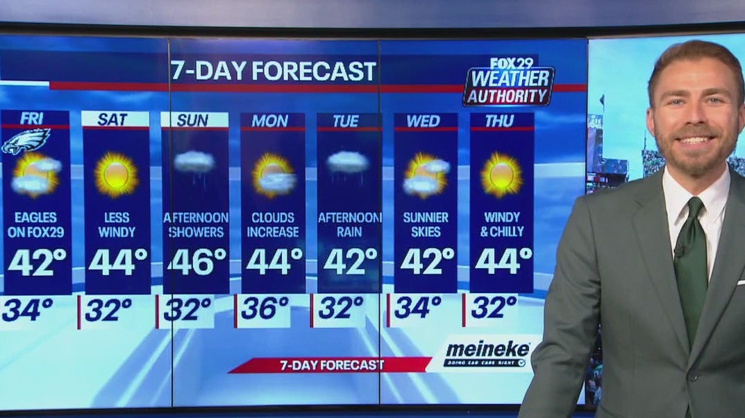 Weather Authority: Friday 9 a.m. forecast