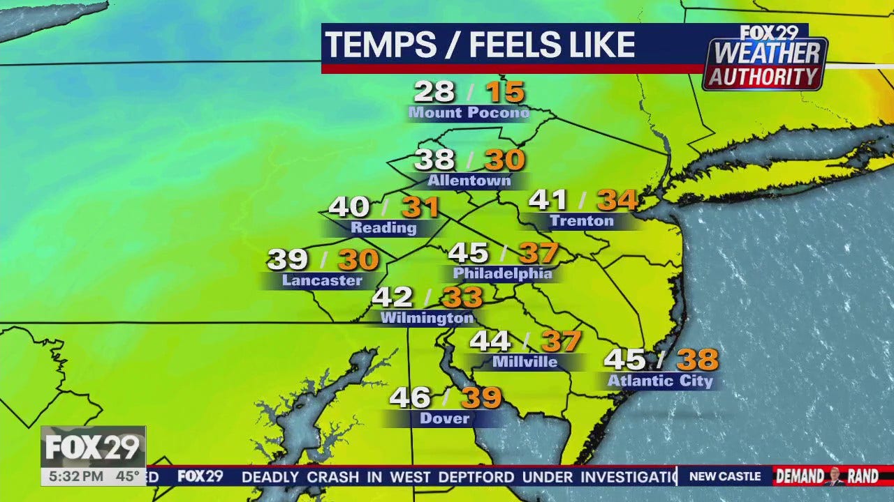 Weather Authority: Monday p.m. forecast