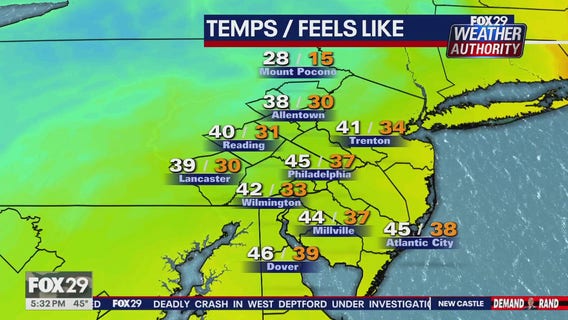 Weather Authority: Monday p.m. forecast