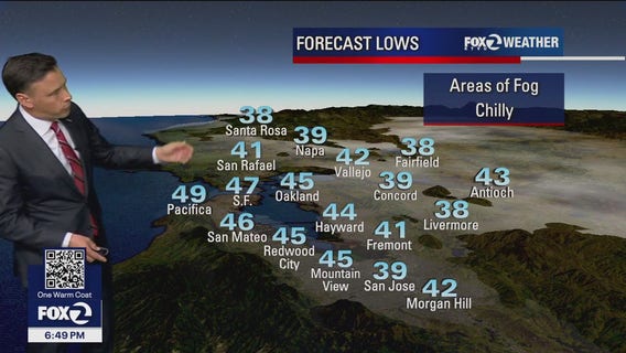 Dry Thanksgiving forecast