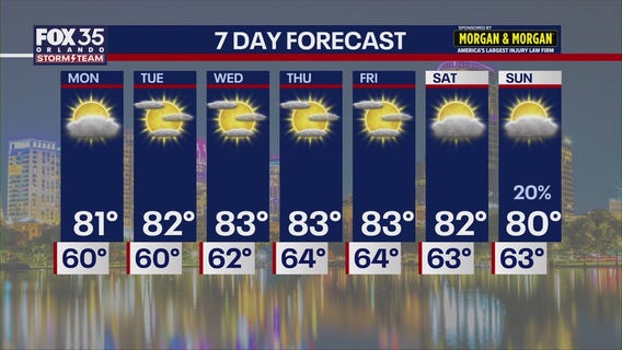 Orlando PM Weather Forecast: November 16, 2025