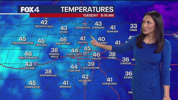 Dallas weather: Nov. 11 morning forecast
