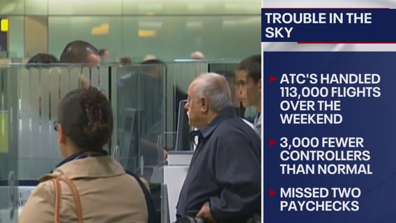 Government shutdown: Impact on air travel unfolding in real time