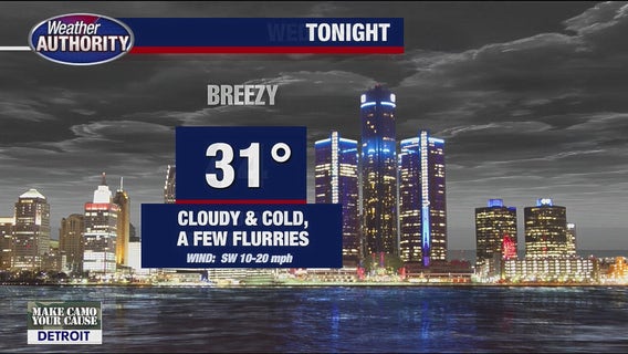 Warmer for Wednesday