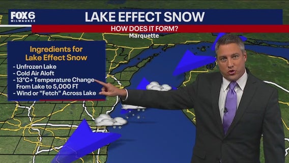 Lake-effect snow, how does it form?