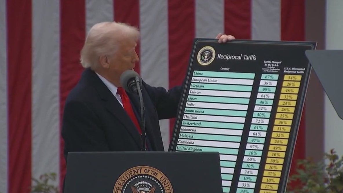 President Trump tariffs take effect on dozens of countries