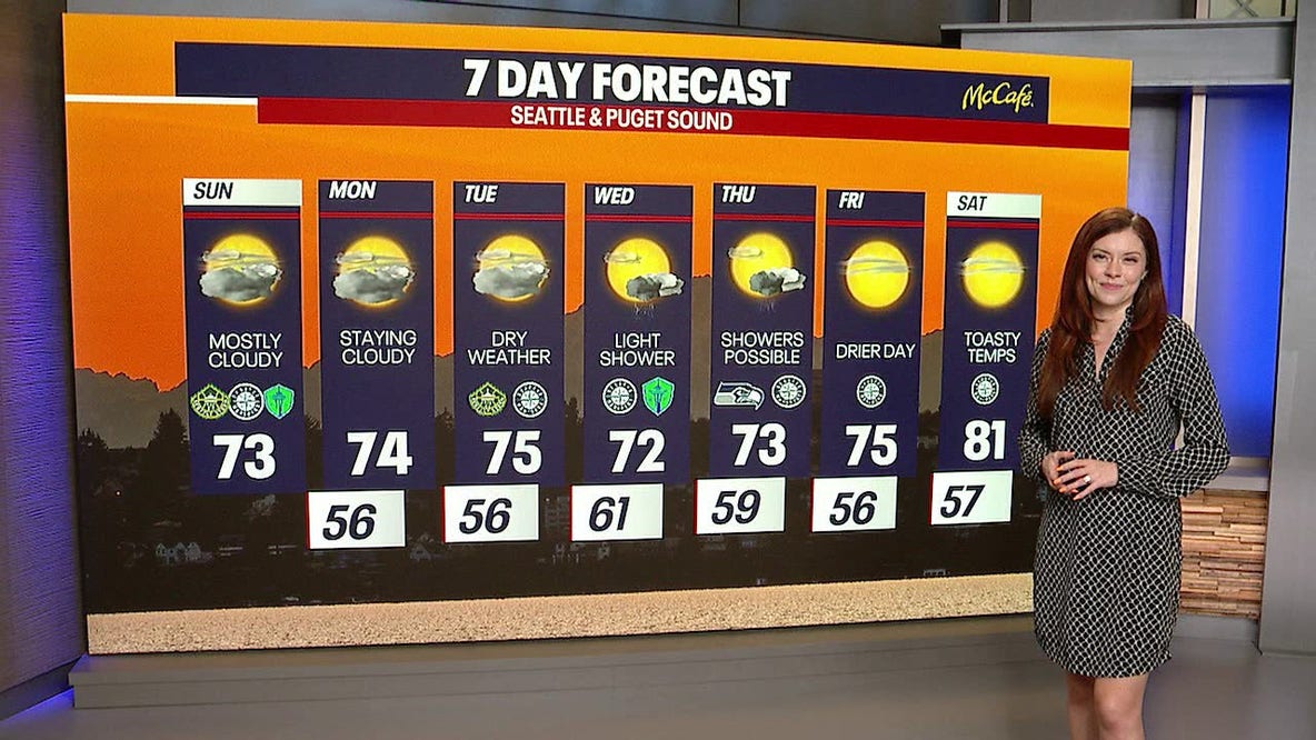 Seattle weather: mostly cloudy and cool Sunday