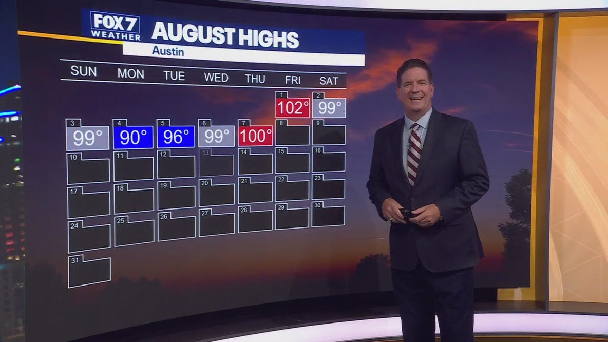 Austin weather: Sunny and hot