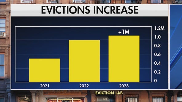 Here's why U.S. evictions are up