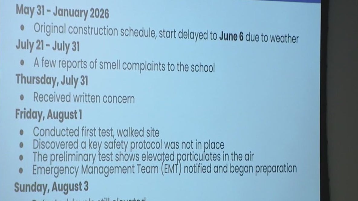 Air quality concerns temporarily shutter Kyrene de la Sierra