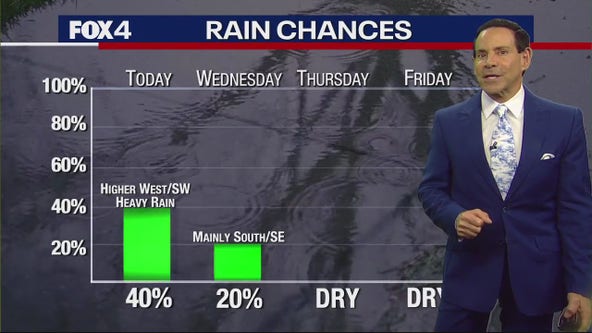 Dallas Weather: June 11 morning forecast