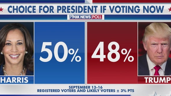 Trump vs. Harris: Election race tightens