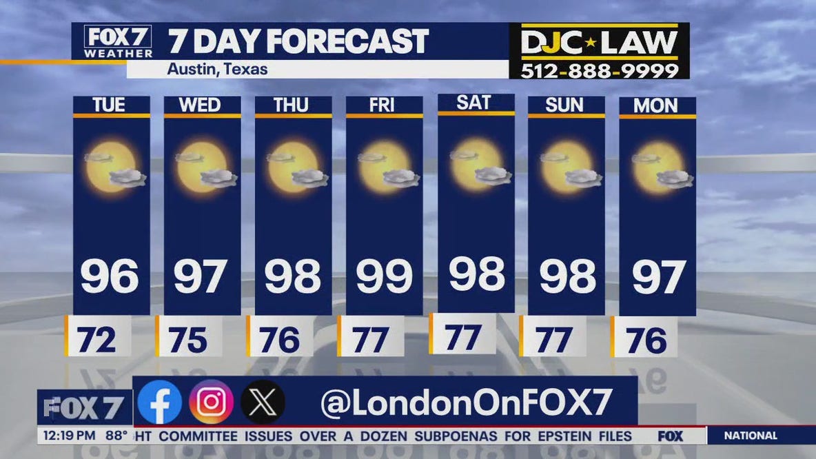 Austin weather: Sunny, hot and humid