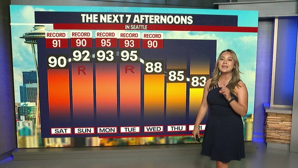 Seattle weather: Heat wave moving in