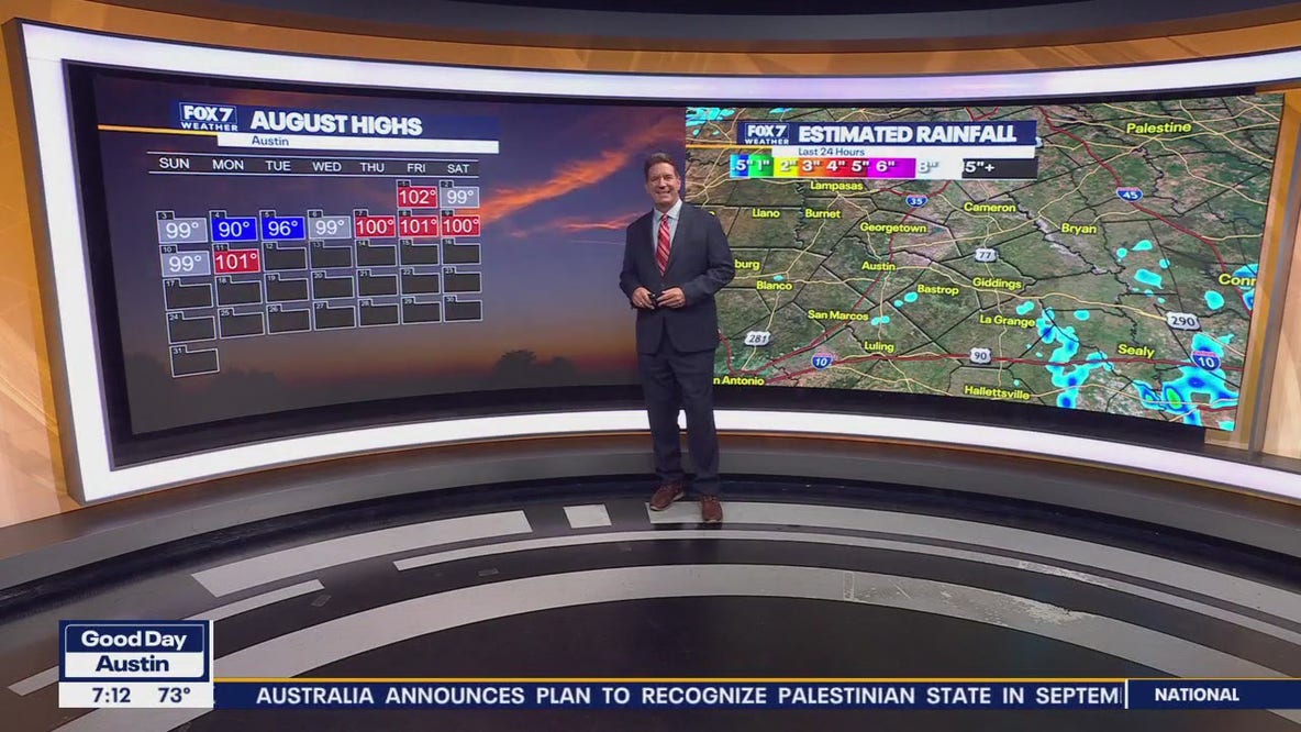 Austin weather: Is there going to be some rain?