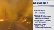 Bridge Fire reaches 11% containment