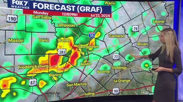 Austin weather: More rain on the way