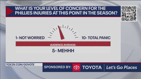 How concerned are you for Phillies injuries this season?