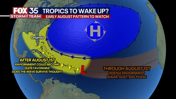 Tropical wave has potential for development