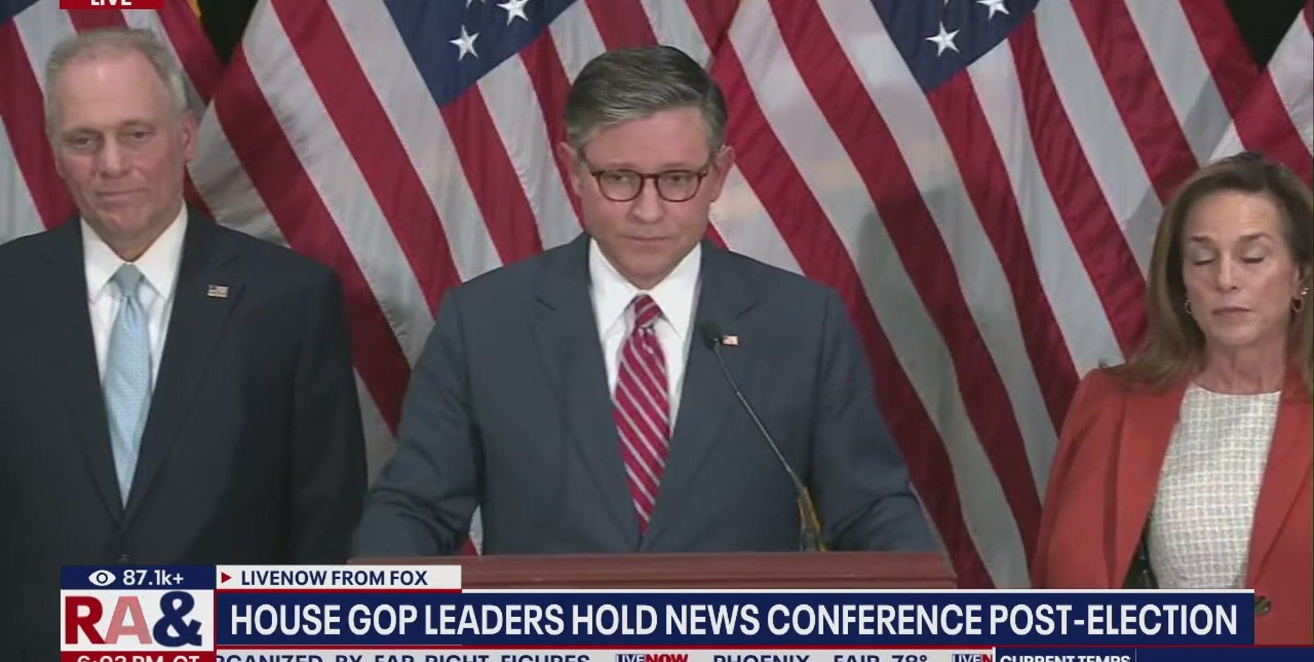 Here’s the last time the GOP controlled Senate, House and presidency