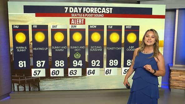 Seattle weather: Warm and Sunny Fourth of July