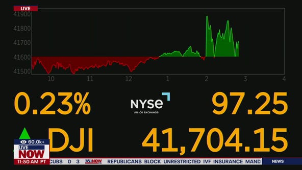 Analysis: Interest rates cut for the first time in 4 years.